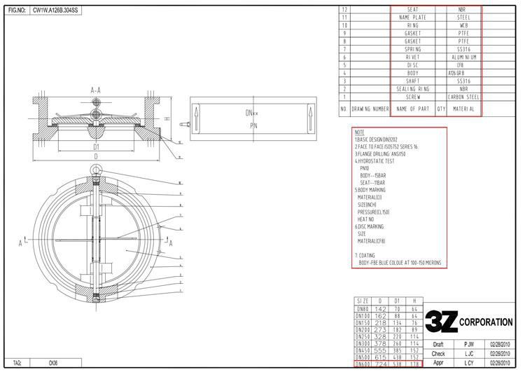 21 پوند 图片21